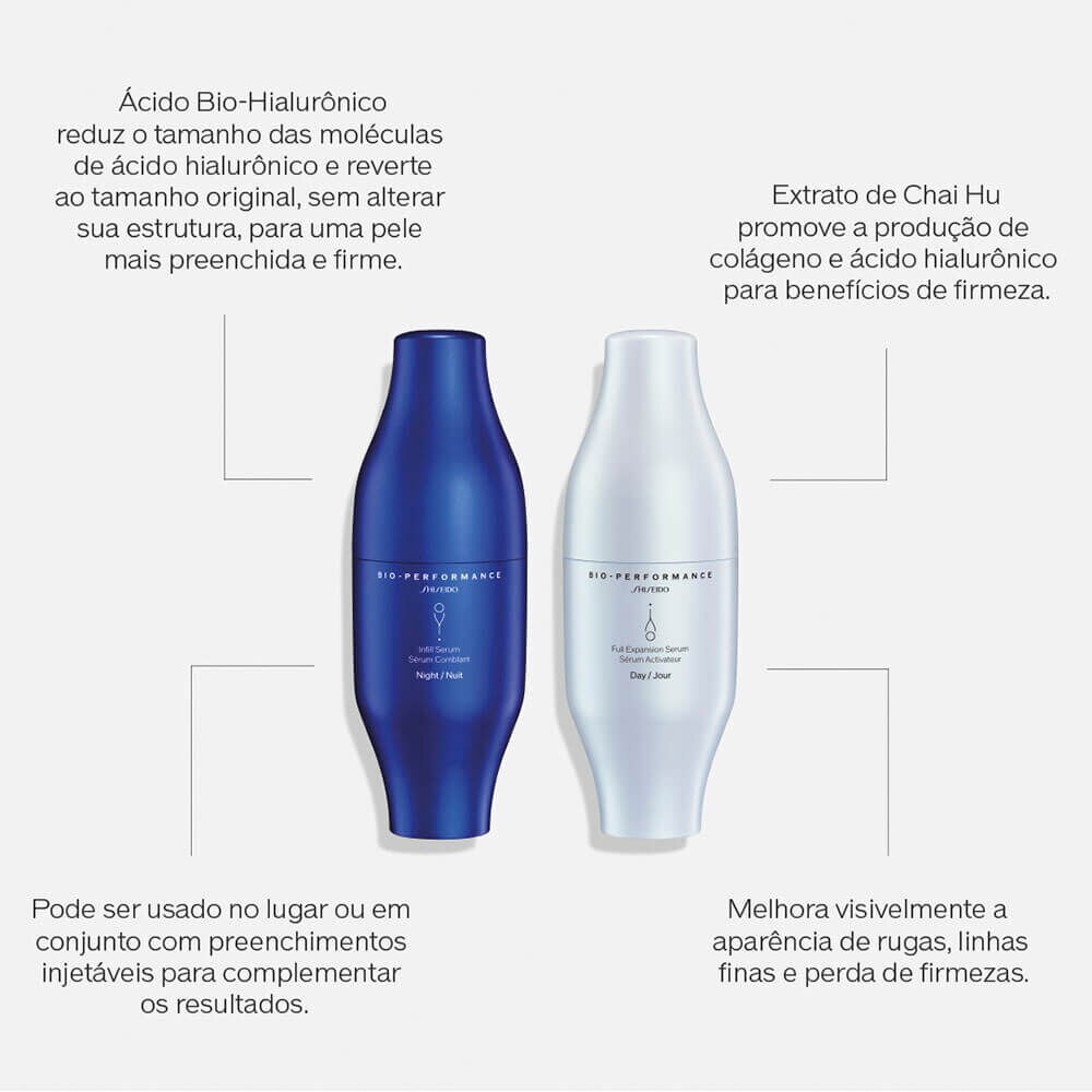 Sérum Preenchedor Shiseido Bioperformance Skin Filler | Sephora